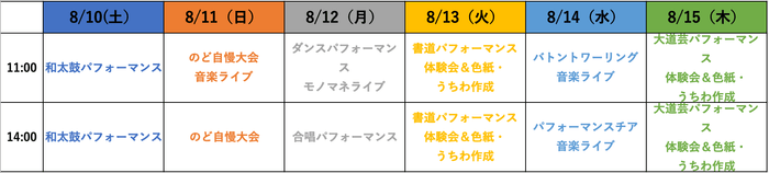 ステージイベント