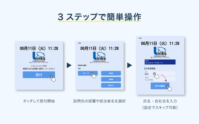 3ステップで簡単操作