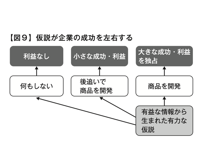 画像4_図9