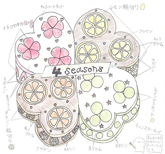 4Seasonsカラフルケーキ イラスト