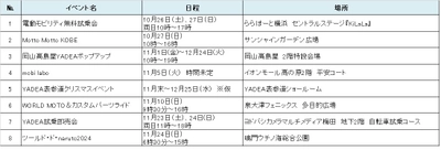 交通事故削減！秋ならではの安全運転 YADEAの交通安全活動