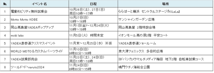 イベント一覧