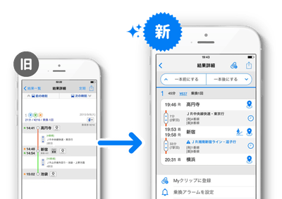 旧デザインと新デザインの比較イメージ(結果詳細)
