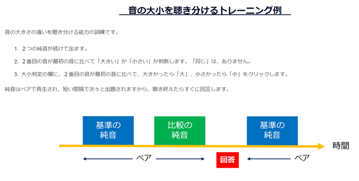 音源提示例