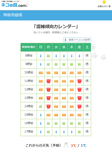 混雑傾向カレンダー