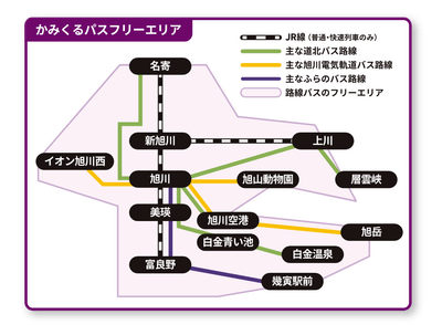 フリーエリア