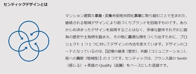 旭化成不動産レジデンス×リスキーブランド　 デザイン思想でグッドデザイン賞を受賞