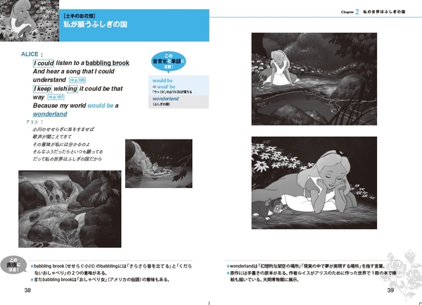 藤田英時著『『ふしぎの国のアリス』を観るだけで英語の基本が身につくDVDブック』より
