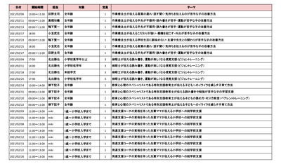 発達オンライン教室一覧