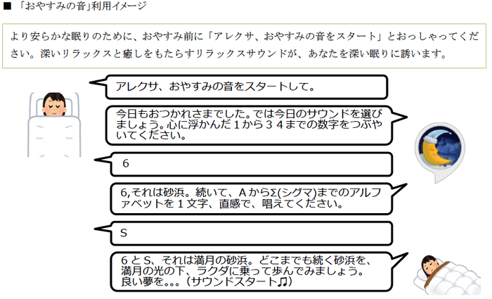 「おやすみの音」利用イメージ