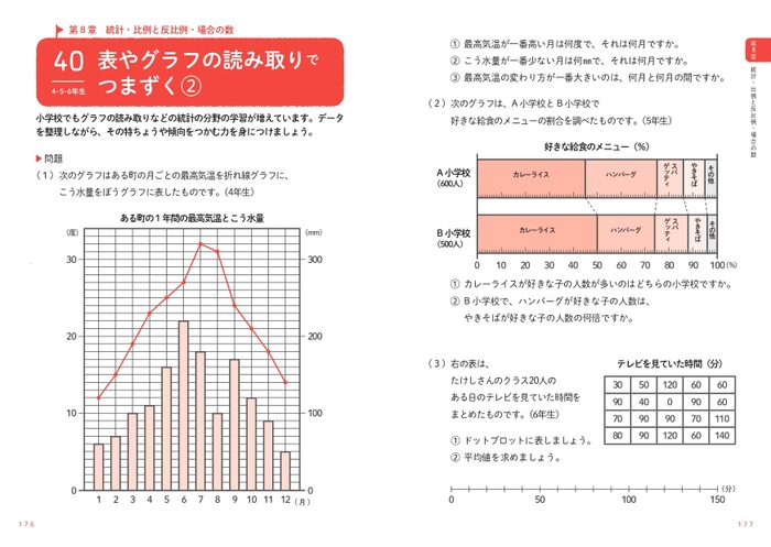 統計・比例と反比例・場合の数