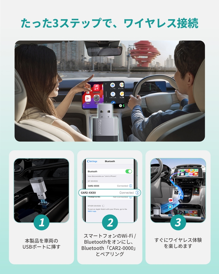 挿すだけ、すぐ使える