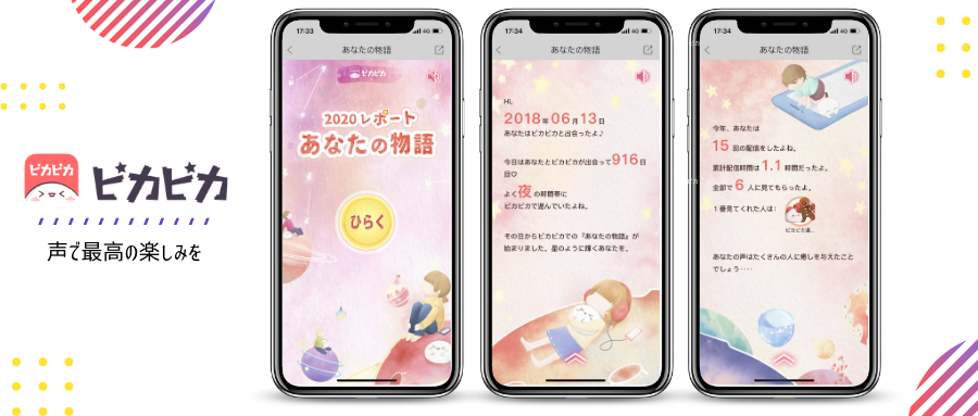 音声コミュニティアプリ「ピカピカ」:ユーザーが大感動の新企画を発表! 2020年の活動を振り返るレポート企画が人気開催中!Twitterでも話題になっている!
