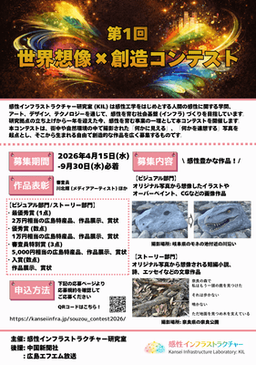 第1回 世界想像×創造コンテストのポスター