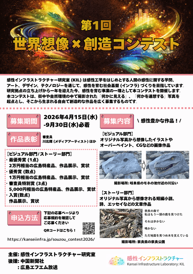 第1回 世界想像×創造コンテストのポスター