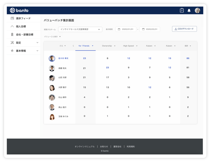 banto画面イメージ