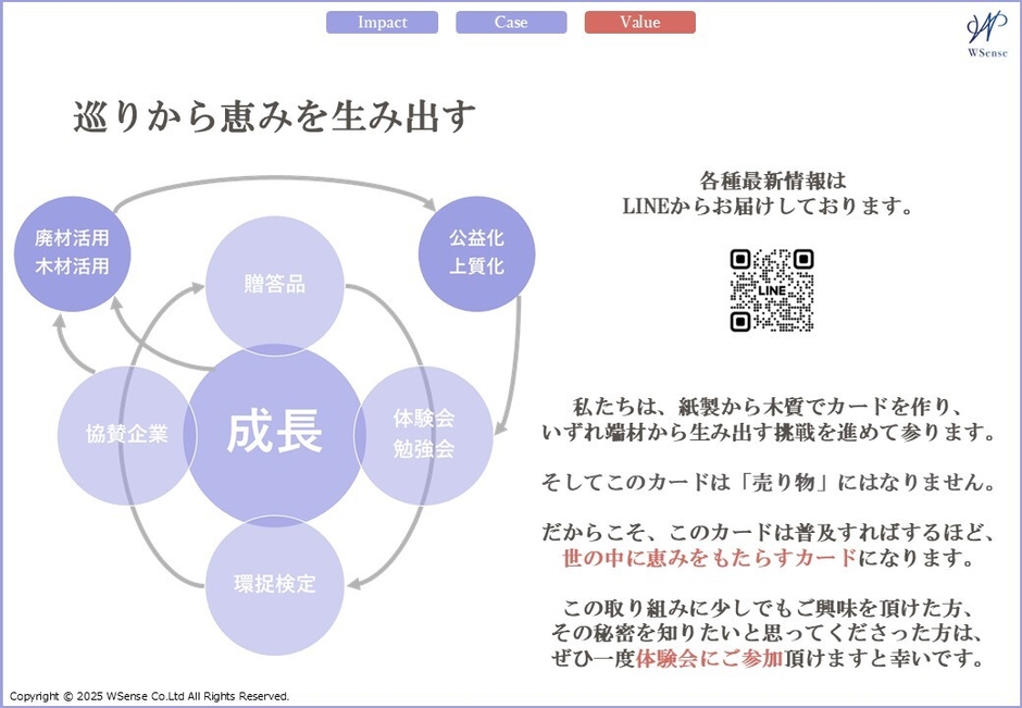 巡りから恵みを生み出す循環図
