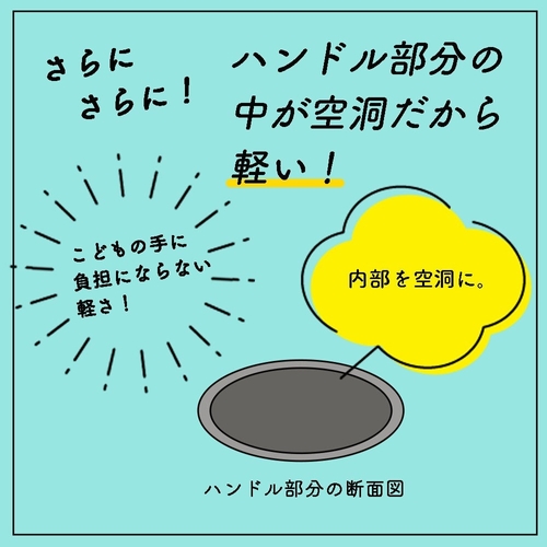 ハンドル部分の空洞構造と軽さの秘密