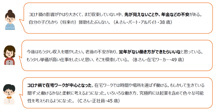 30~40代女性の「働く」とは?