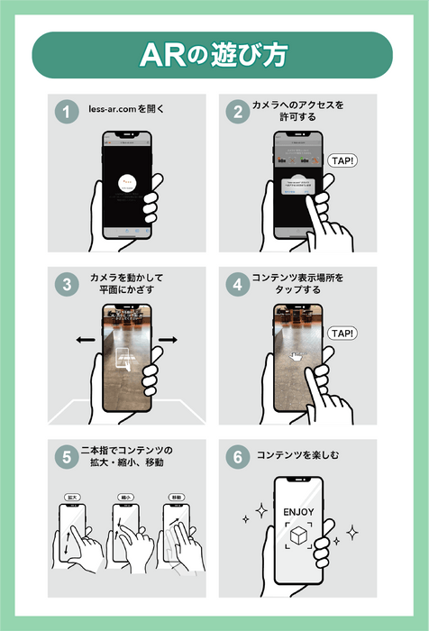 体験方法