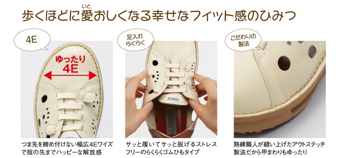 スヌーピースニーカーフィットA