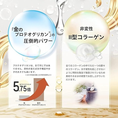 金のプロテオグリカン(アブラツノザメプロテオグリカン)の圧倒的なパワー