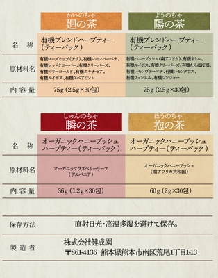 各商品仕様