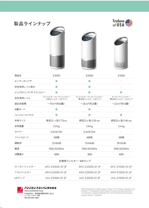 製品ラインナップ 2