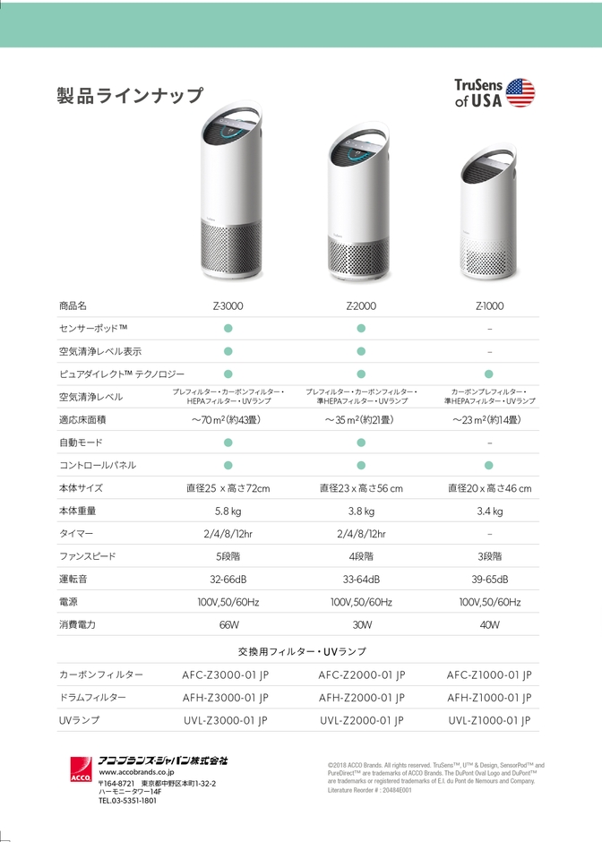 製品ラインナップ 2