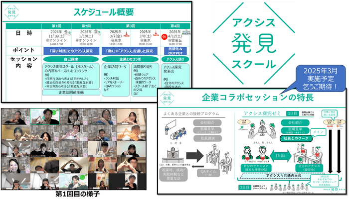 アクシス探求プロジェクト