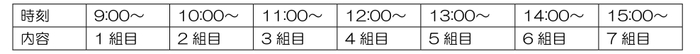 行程