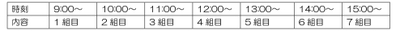 行程