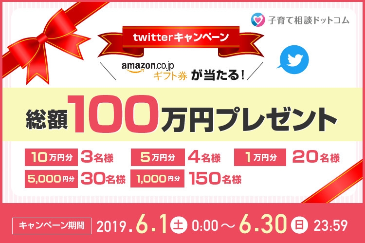 総額100万円プレゼントTwitterキャンペーン