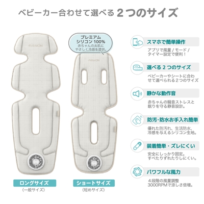 二つのサイズ