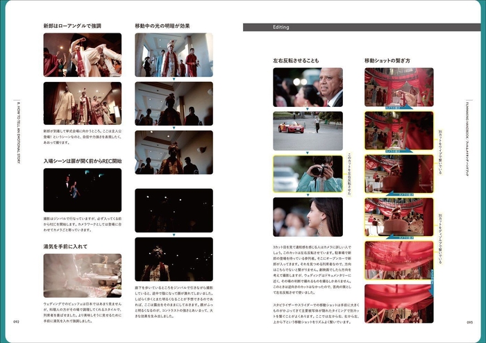 インド式結婚式