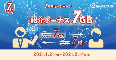 『TeraCLOUDって知ってる❓』友達紹介で【7GB】プレゼント?