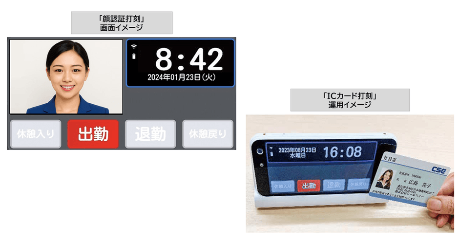 PiT-23運用シーン(顔認証／ICカード認証)