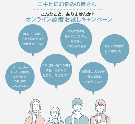 テレワーク特別企画　飯室皮膚科が9月1日より 「ニキビ オンライン診療 お試しキャンペーン」を開催
