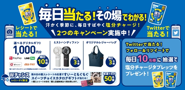 『塩分チャージタブレッツ　チャージ＆チャンス！キャンペーン』