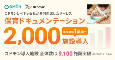 コドモンとベネッセが共同開発したサービス 保育ドキュメンテーションが販売開始1年半で2,000施設に導入