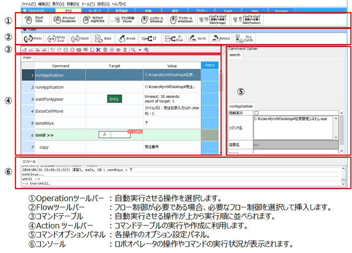 ロボオペレータ(R)の画面図