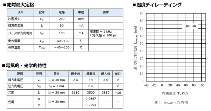 製品仕様