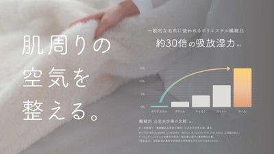 肌周りの空気を整える。