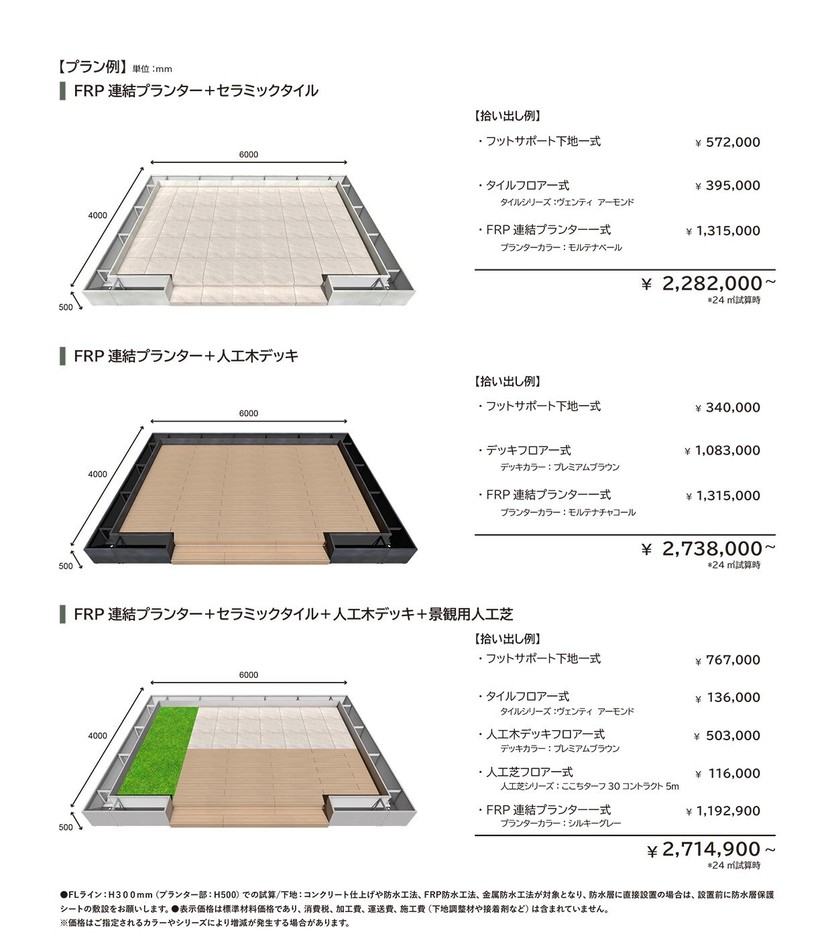 プラン例