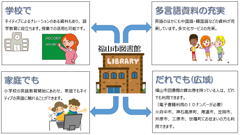 STAY HOME　自宅でも読書を楽しめる
