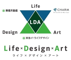 東急不動産グループ、チャーム・ケア・コーポレーションの 共同プロジェクト　 シニア向け公募型アートイベント「ライフデザインアート」を開催