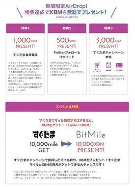 ビットマイル(XBM)無料配布キャンペーン告知画面イメージ