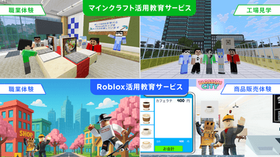 ゲームプラットフォームごとのコンテンツのイメージ