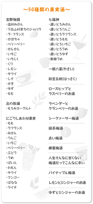 果実酒MENU 一覧