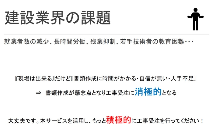 建設業の課題